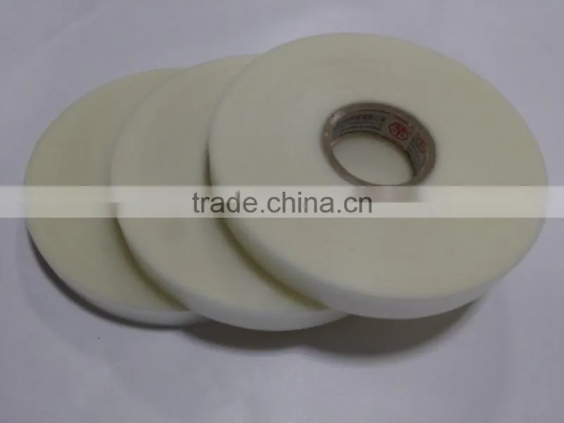 Waterproof TPU tape for tent/rainwear/jacket