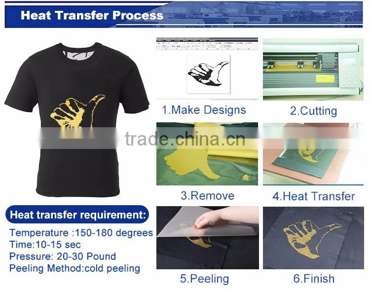 Jiabao sticky and gumming heat transfer printing film for hoodies