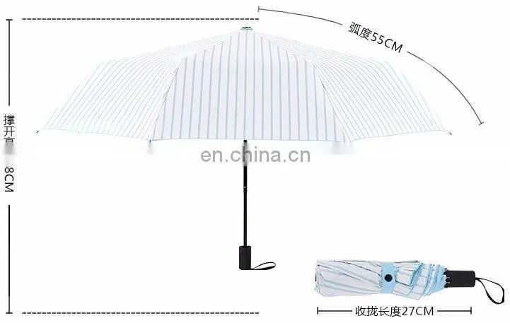 China leading manufactory for all kinds printing umbrella