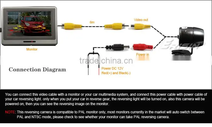 Erisin ES580 18 mm Mini Car Color CCD Reverse View Camera