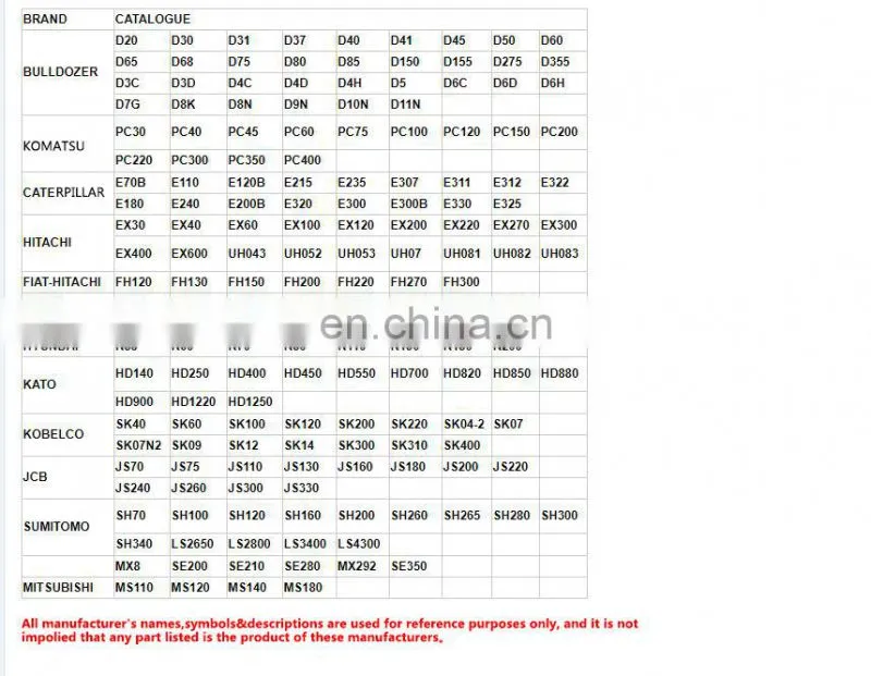 Excavator Track Guard 331/22432