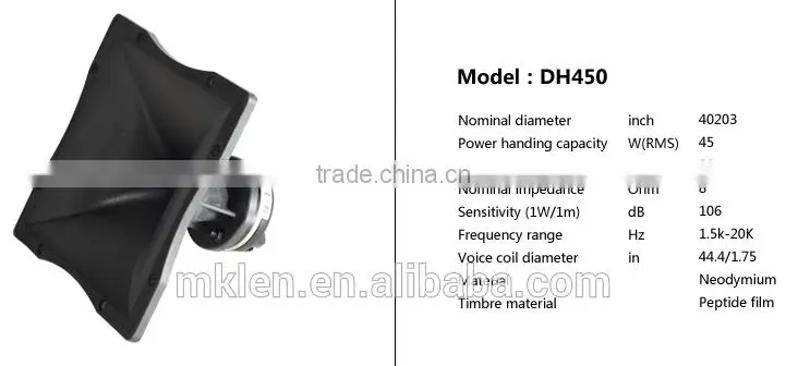 RF20TT+ 10 inch neodynium loudspeaker, speakers and loudspeaker