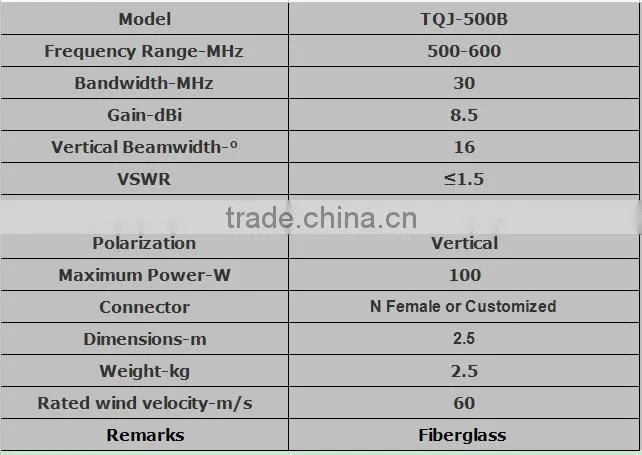500MHz Omni Fiberglass Antenna DVB Anetenna TQJ-500B