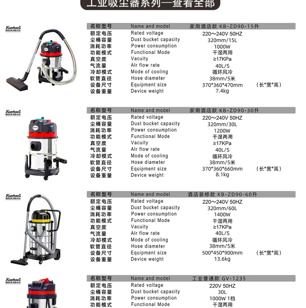 工业吸尘器详情_02