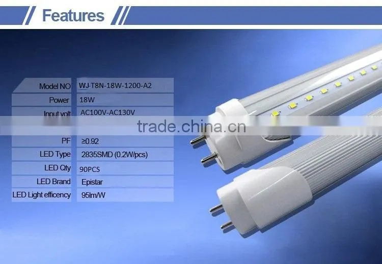 2015 Hot New Products CE ROHS approved driverless 110V 1200mm T8 18W LED Tube light