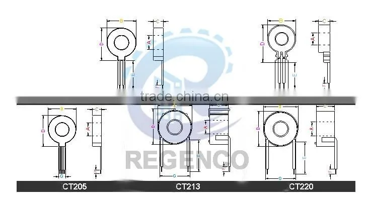 Lead-type Zero- sequence Current Transformer