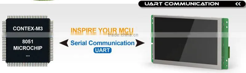 Customized 7 inch Touch LCD screen UART TTL RS232 Module