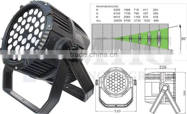 36 3W LED waterproof stage par light