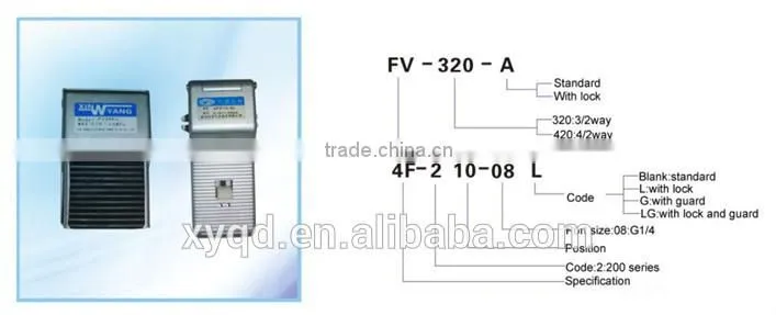 FV/4F Series 5/2 Way Foot Valve