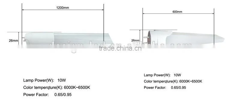 3 years warranty 2ft/3ft/4ft/5ft led t8 tube 8w/10w/18w t8 led tube light CE ROHS Glass Led Tube Led T8 Tube G13 Tube