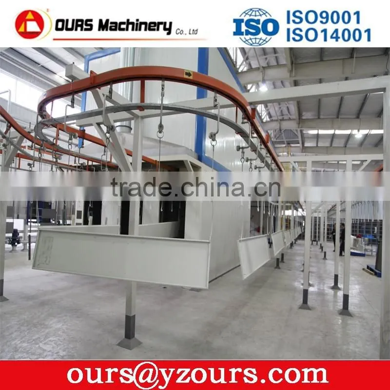 industrial furnace oven