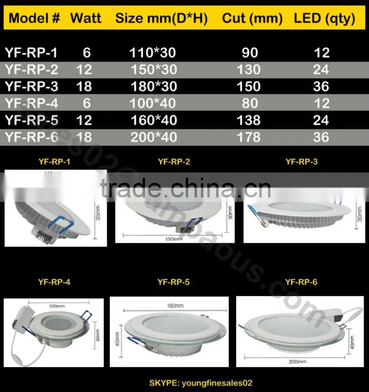 2014 newest commercial electric led recessed panel light