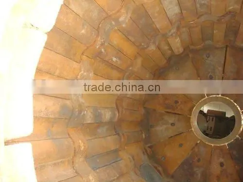 Good Quality Continuous mill
