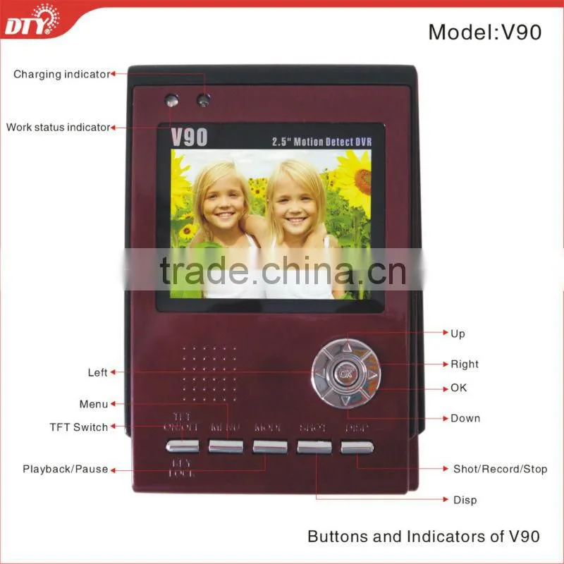 2013 first-rate!!! D1 sd card portable mini car dvr kit with motion detecting, V90