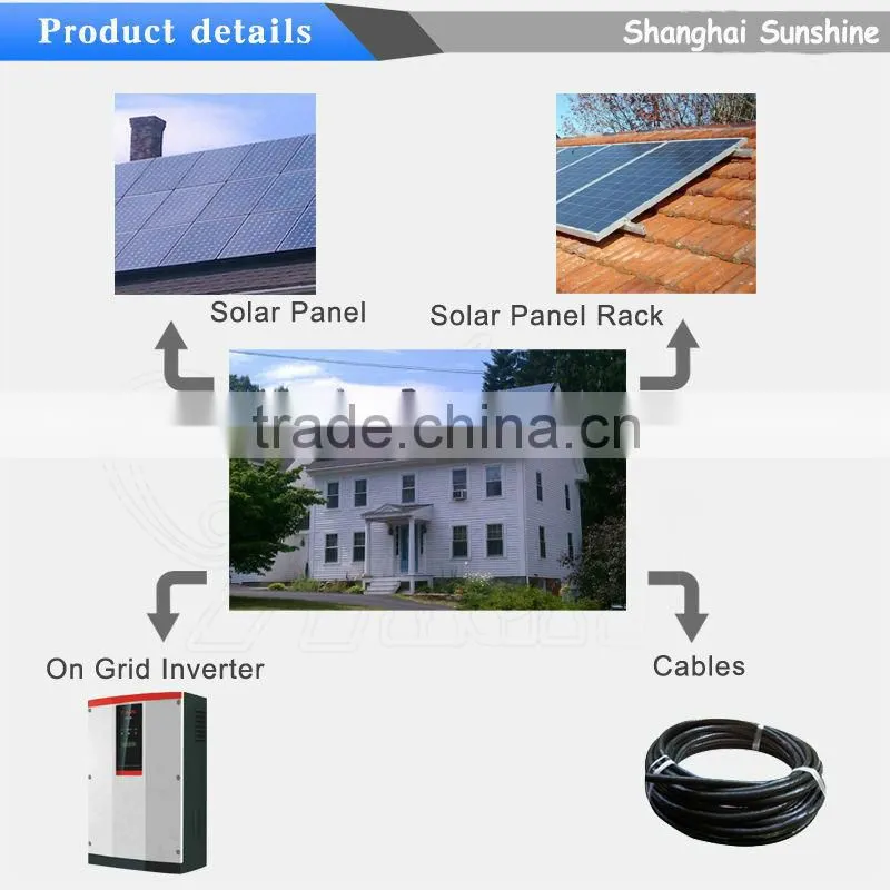 2kw,3kw,5kw On grid solar system for home use;Photovoltaic power generation system