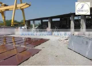 Sonnet Stone Private Limited company overview - view 1