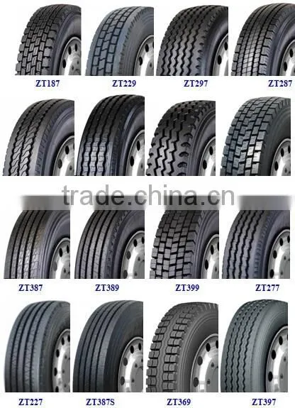 315 80 r 22.5 truck tyre export to South Africa