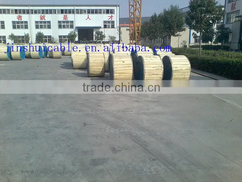 aluminum alloy wire