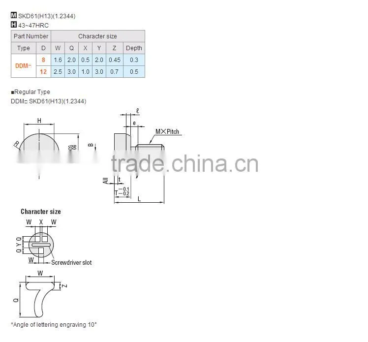 China factory specialized in precision components date mark inserts for die casting mold