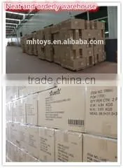 Shantou Capable Toys Co., Ltd. company overview - view 3