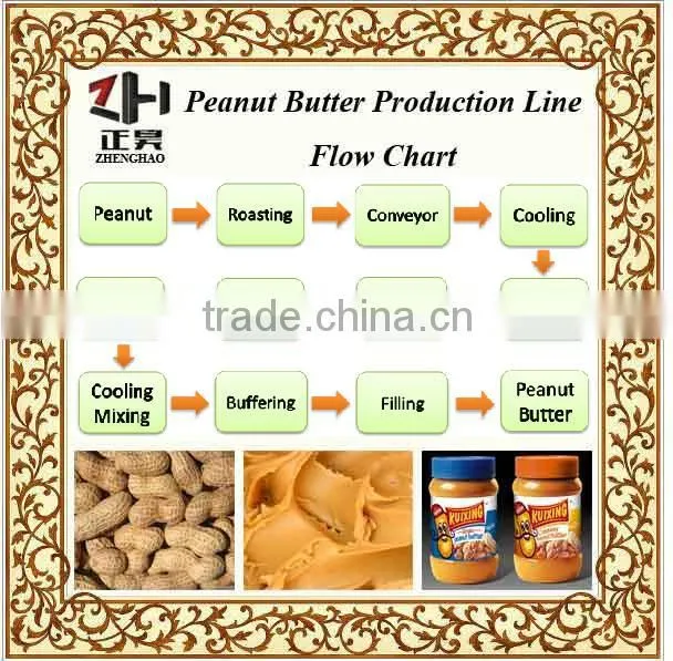 HSJ low price peanut butter making machine