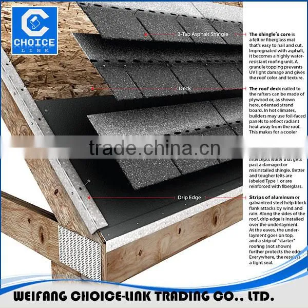 Oxidized bitumen roofing material asphalt roofing shingles sale