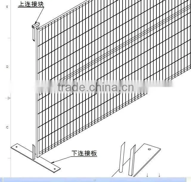Canada Standard Temporary Fence
