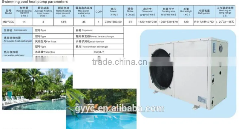 Svadon Swimming Pool Electric heater