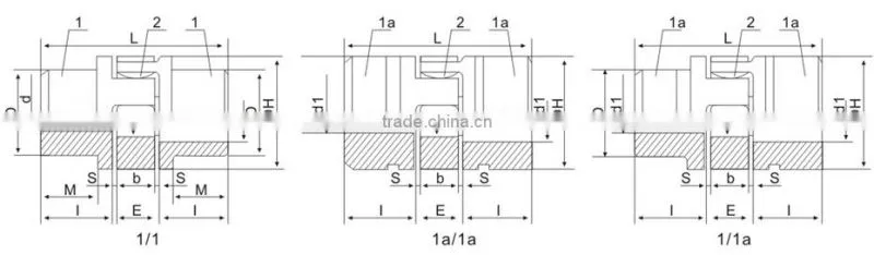 Cnc Motor Jaw Spider Couplings/China manufacturer FL jaw coupling