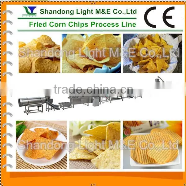 Automatic Tortilla Maker Machine
