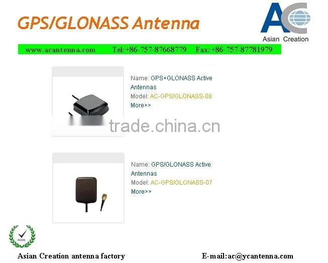 gnss antenna