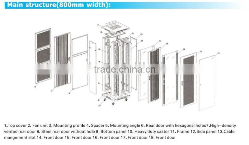 37U network rack