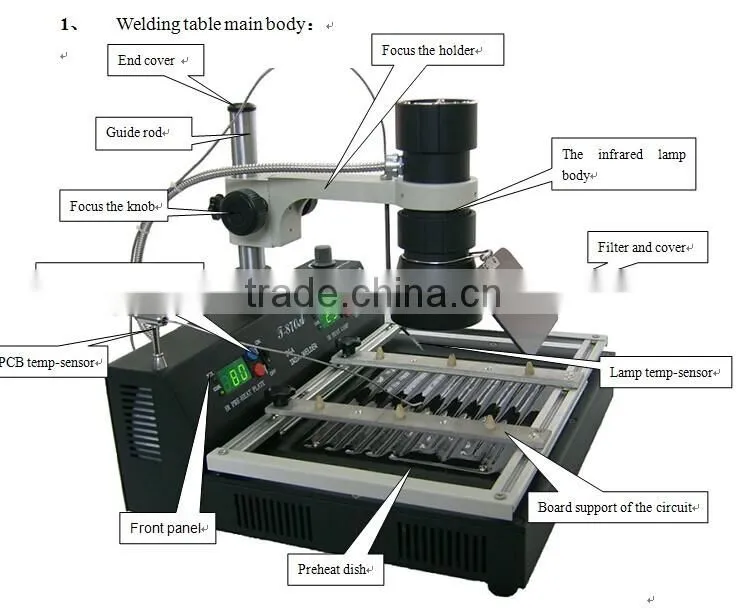 bga rework station price,motherboard repair tool,bga rework reball kit,t870a,irda welder,puhui