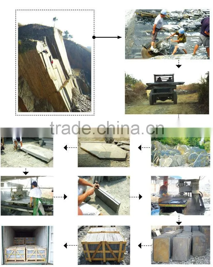 Natural black corrugated roofing slate roof conservatory roof