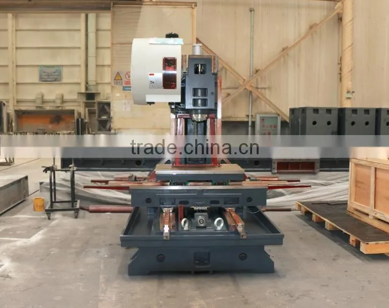 GSK CNC Controller