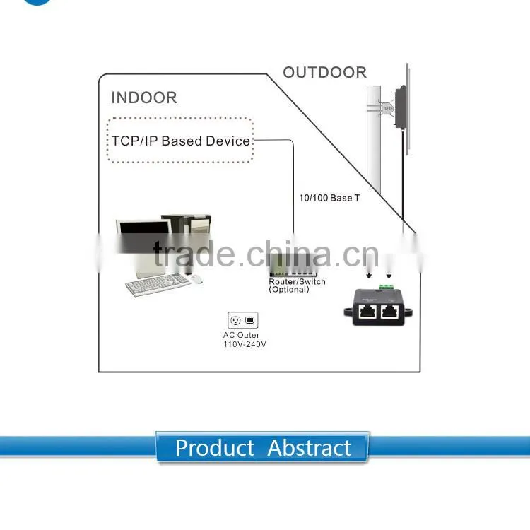 Factory Price 10/100M 2 Port 802.3af DC12-18v output POE injector