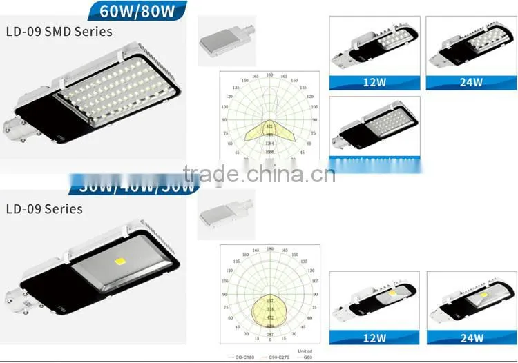 High Power Top Quality Factory LED Street Light 30W 48W 50W 70W 80W 90W 120W