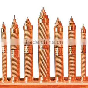 BSEN60228 Bare Copper Cable