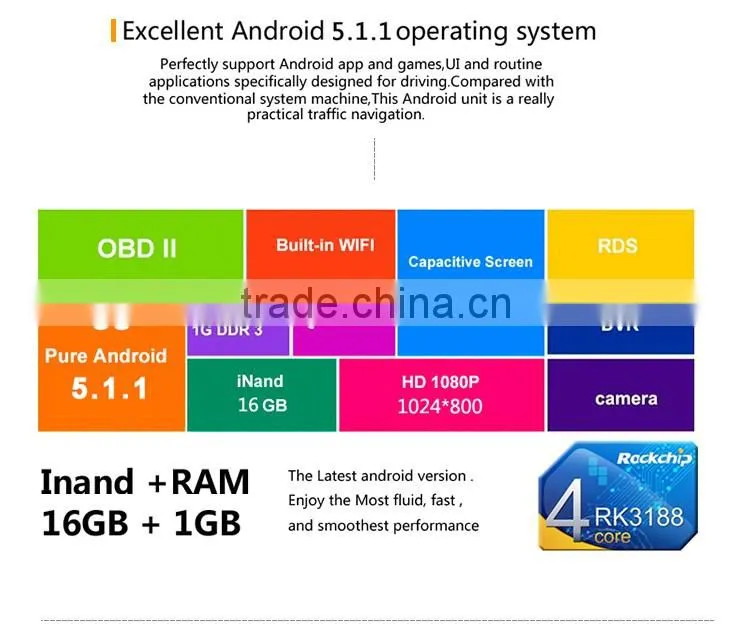 7 Inch Full Touch Screen android rmvb mkv car GPS radio dvd player for Opel Antara