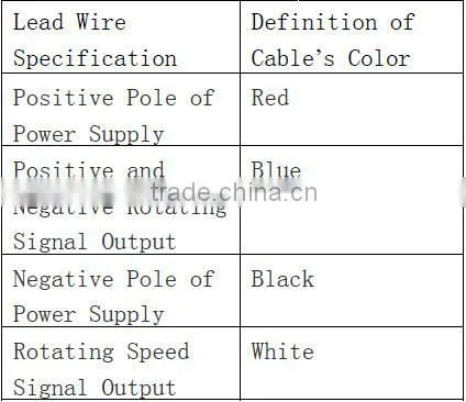 Positive and Negative Rotation Speed Sensor Concrete Mixer Unloading Sensor