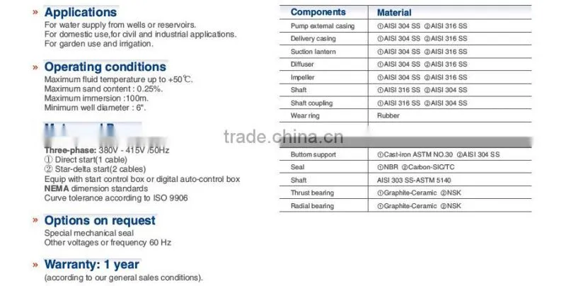 6SP 30 electric submersible fountain pump