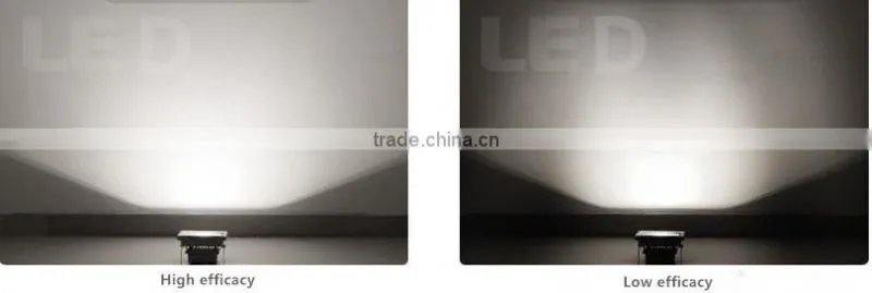 stainless steel led flood light