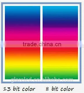 led taxi display and billboard led taxi /car top billboard/advertising sign