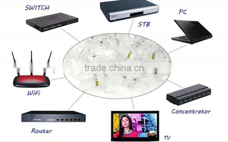 Wholesale Cat6 Utp Rj45 Plug 8P8c Cable Model