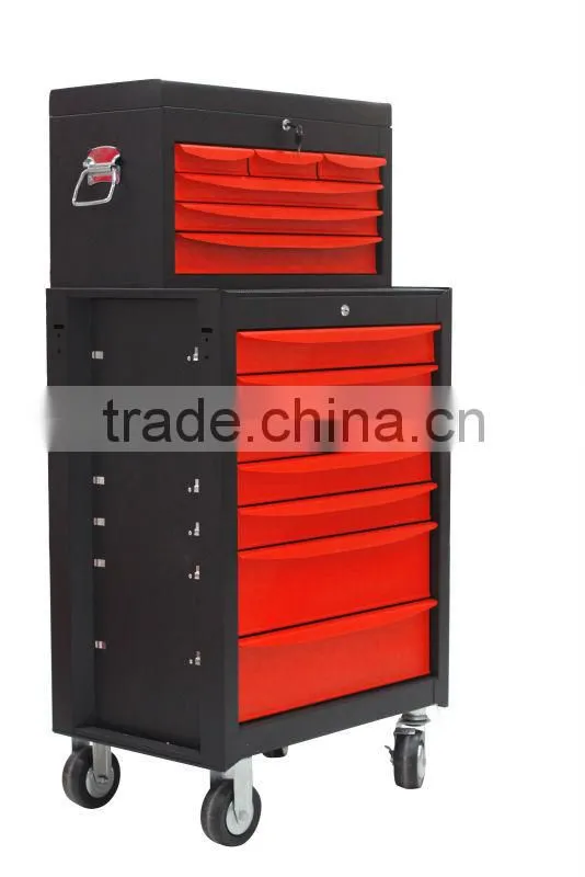 tool box