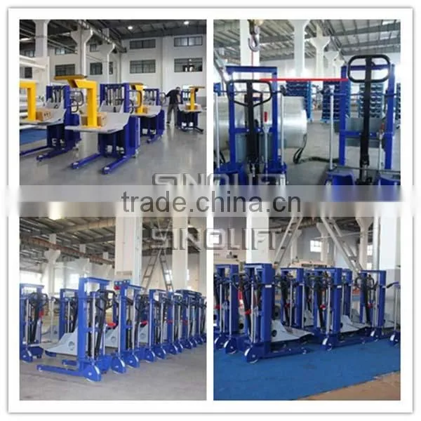 Hot Manual Roll Work Positioner