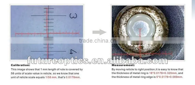 MVV3000CLR USB microscope camera with the function of measurement and equipped with relay lens