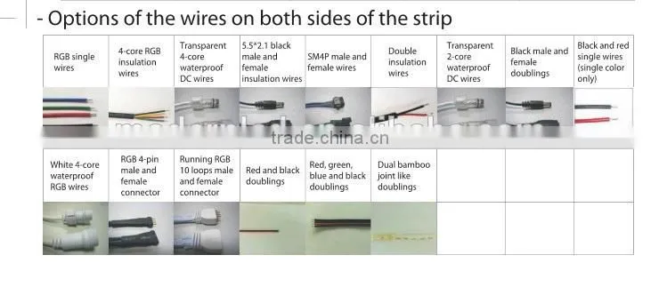Hot sale smd 5050 60led/m USB Flexible 5v led strip for television BACK