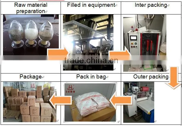 montmorillonite desiccant drying agent