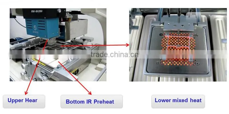 High-end full auto BGA rework equipment to repair laptop/desktop/ps3/xbox board
